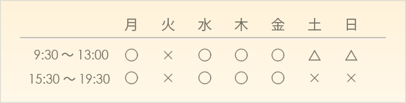 診療時間