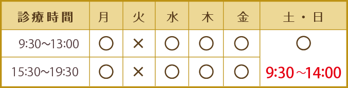 診療時間一覧